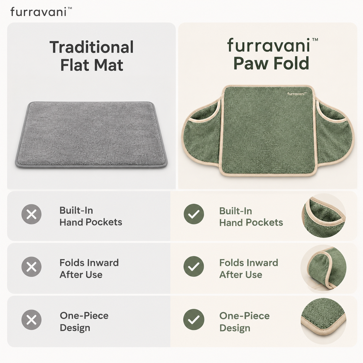 whiskvani™ Paw Fold