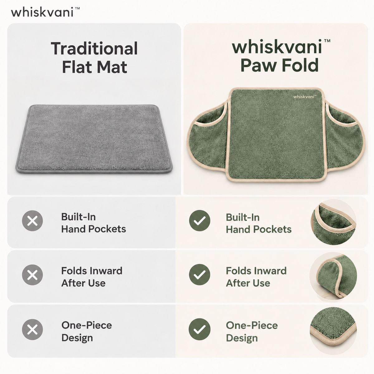 whiskvani™ Paw Fold