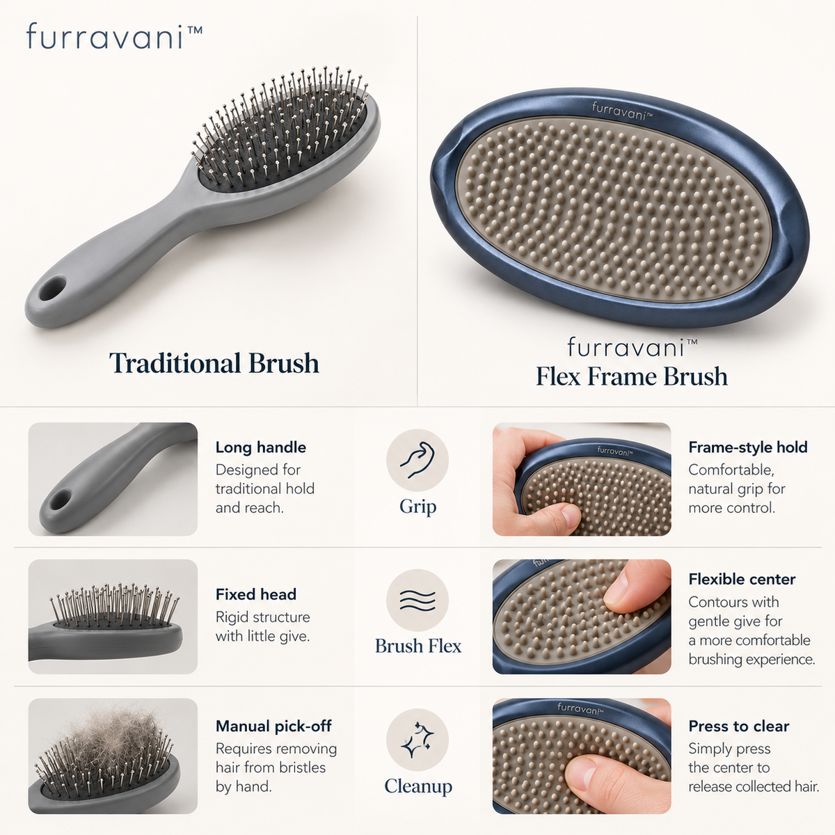 whiskvani™ Flex Frame Brush