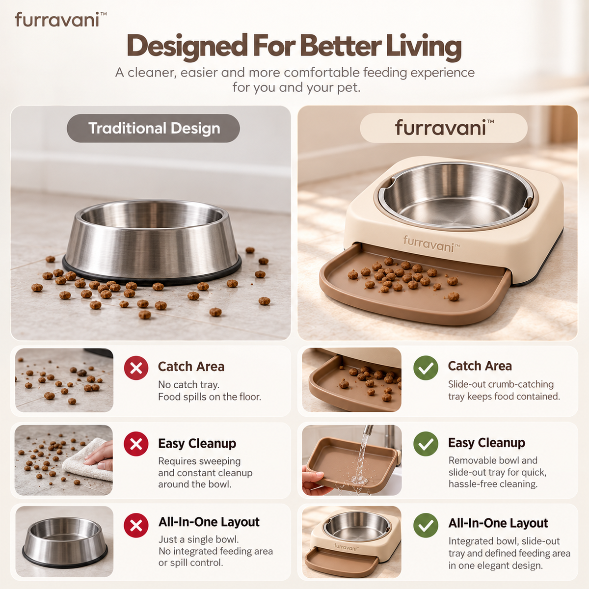 whiskvani™ Slide Tray Bowl